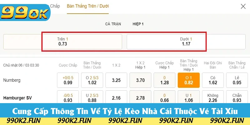 Cung cấp thông tin rõ ràng về cược Tài Xỉu